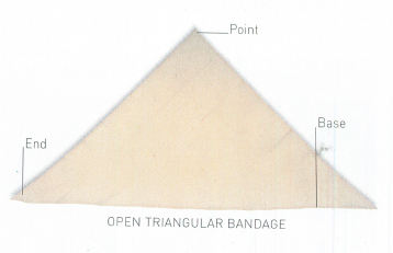 TRIANGULAR BANDAGE