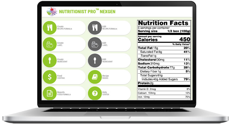 Analyze Nutrition Data